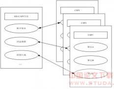 Windowsϵͳ